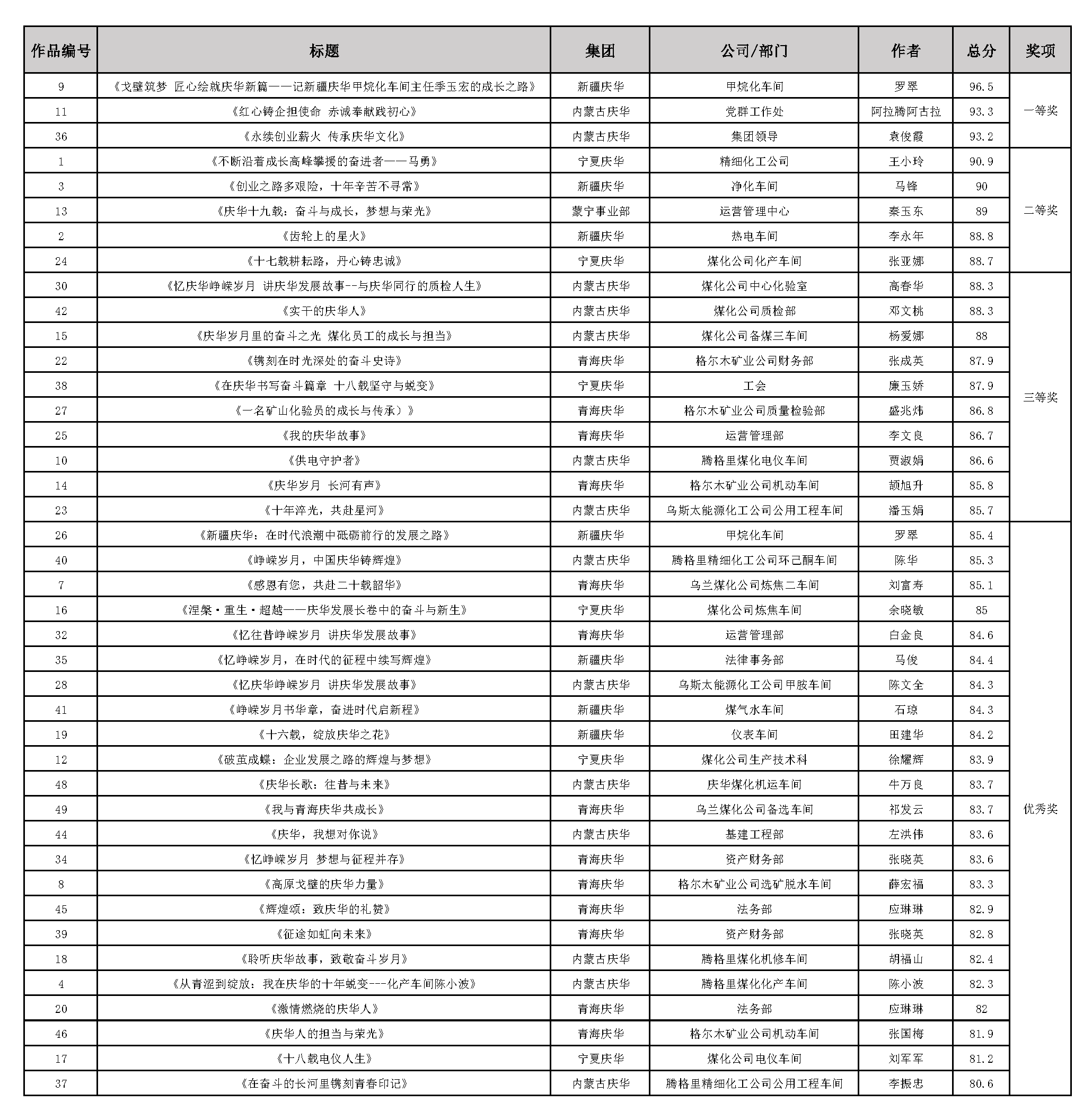 DD55AC8F-5167-11F0-98BD-8CBD52C5C617png
