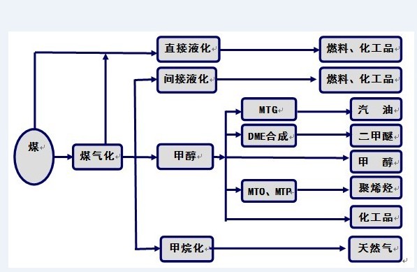 슬롯 무료