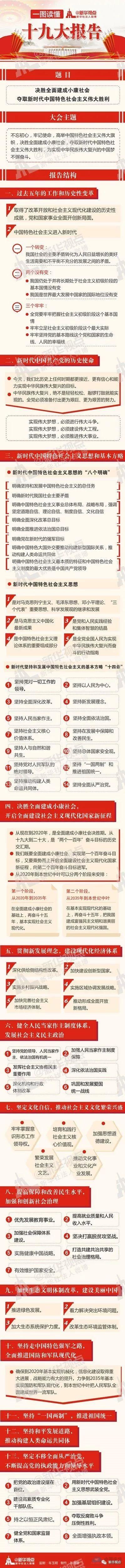 슬롯